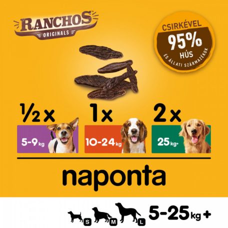 Pedigree Ranchos 70g Csirke