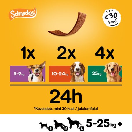 Pedigree Schmackos 86g Multi Mix (12db)