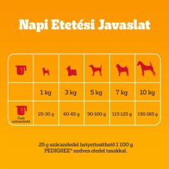 Pedigree 12kg Mini Adult Marhával Zöldséggel