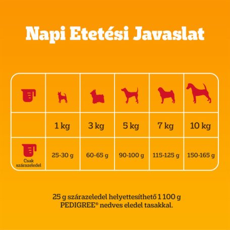 Pedigree 12kg Mini Adult Marhával Zöldséggel