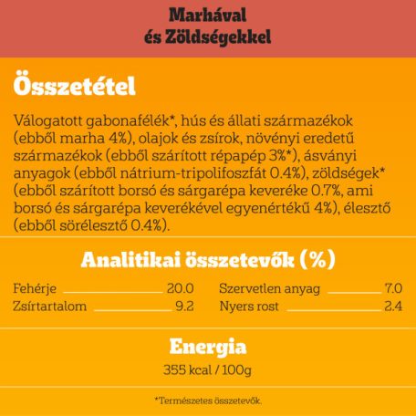 Pedigree 12kg Mini Adult Marhával Zöldséggel