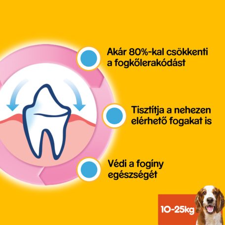 Pedigree DentaStix 180g