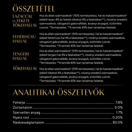 Sheba Halas válogatás szószban Alutasakos macskaeledel 4x85g DJ20F/FD55J