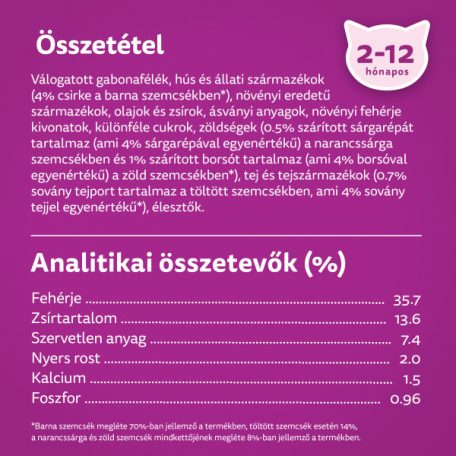 Whiskas 14kg Junior száraztáp kölyökcicák számára csirkével