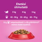 Whiskas 14kg Marhás száraztáp felnőtt macskák számára