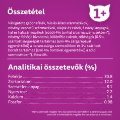   Whiskas 14kg Tonhalas száraztáp felnőtt macskák számára