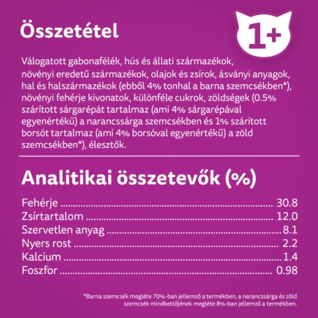 Whiskas 14kg Tonhalas száraztáp felnőtt macskák számára