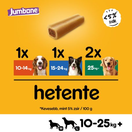 Pedigree Jumbone Médium Kutya jutalomfalat 180g