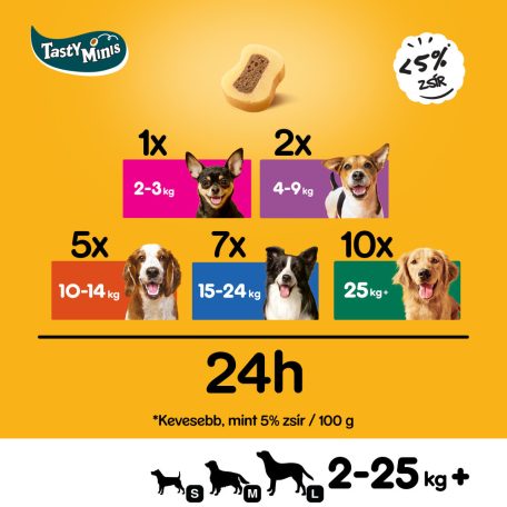 Pedigree Tasty Minis Marha + Baromfi szeletek 155g