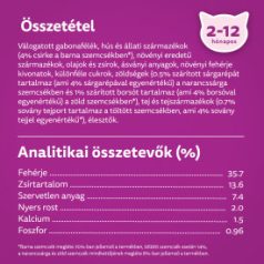 Whiskas száraz 1,4kg Junior Csirke