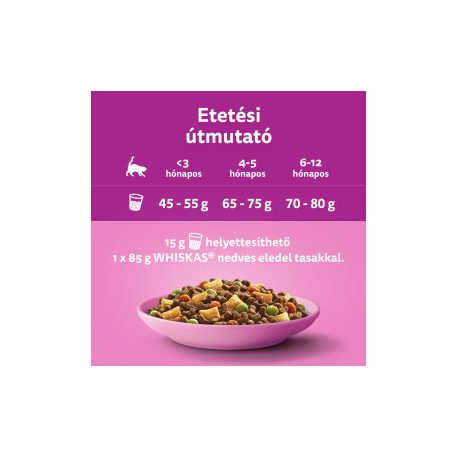 Whiskas száraz 1,4kg Junior Csirke
