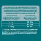 Purina One Steril Marha Száraz macskaeledel 9,75kg