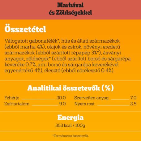 Pedigree 12+3 kg Adult Marhával Zöldséggel